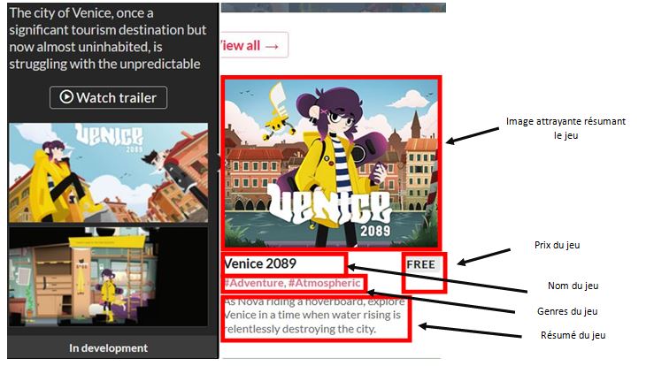 Anatomie d'un jeu vidéo sur Itch.io