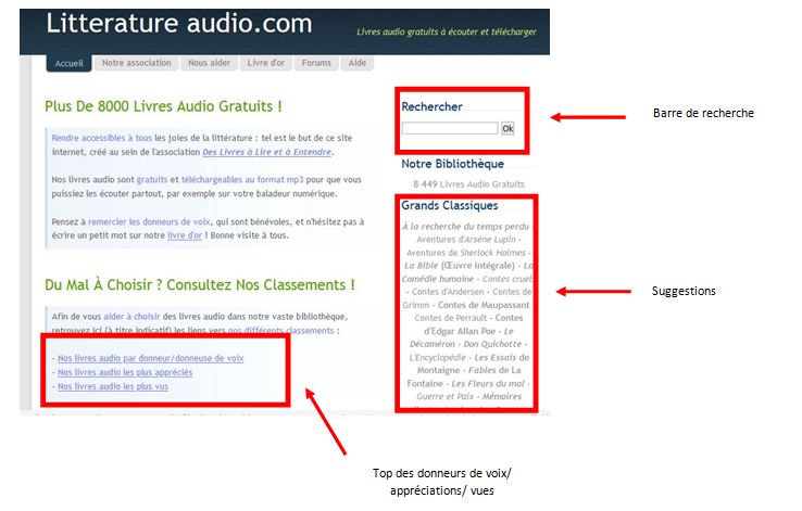 Page d'accueil LitteratureAudio.com