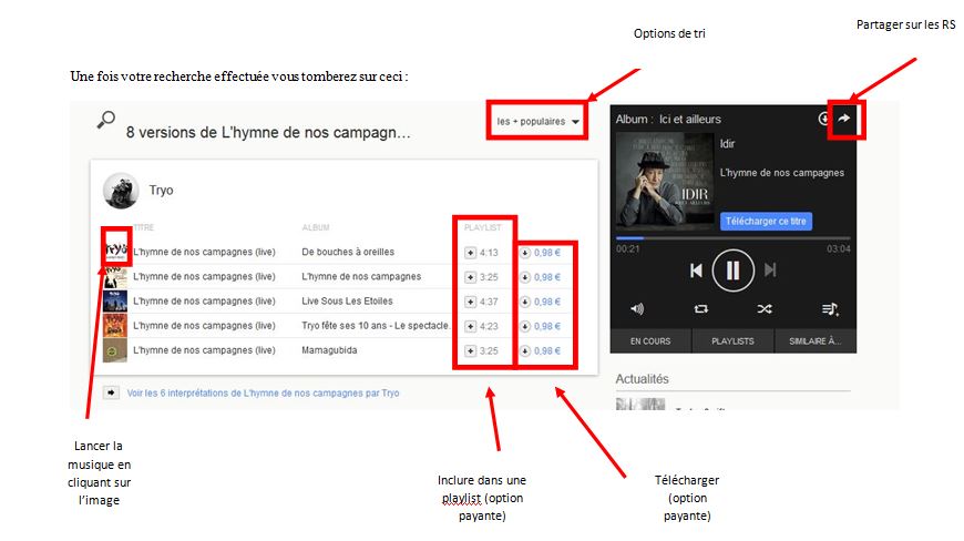Résultats Recherche Musicme