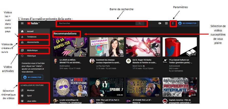 Page d'accueil Youtube