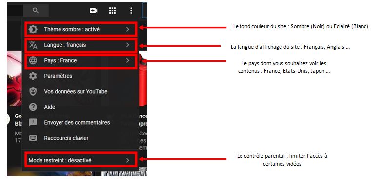 Paramètres Youtube