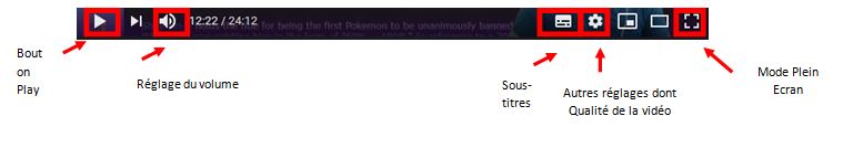 Options vidéo Youtube