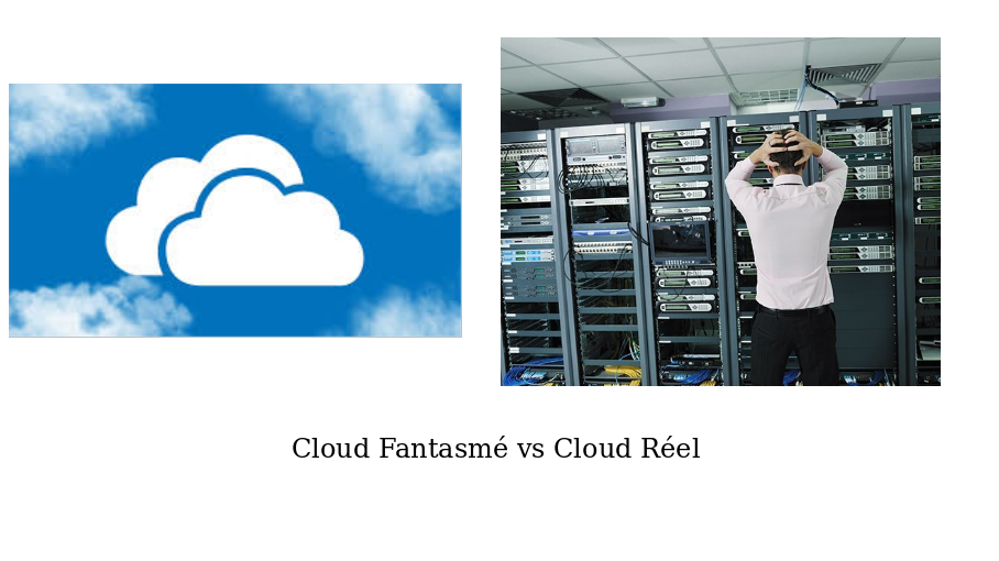 Illustration fantasmée du cloud vs Réprésentation réelle