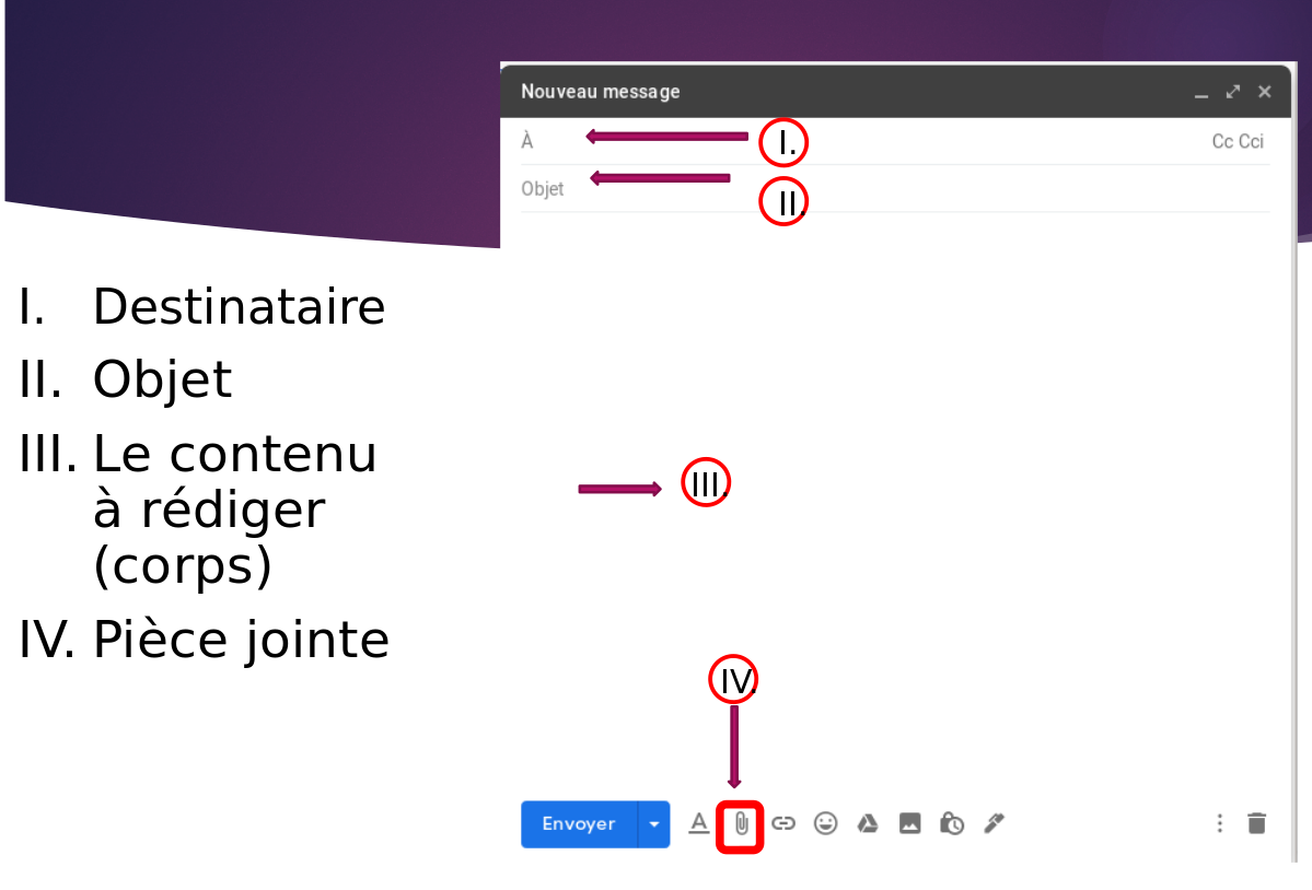 Composition d'un e-mail sous Gmail