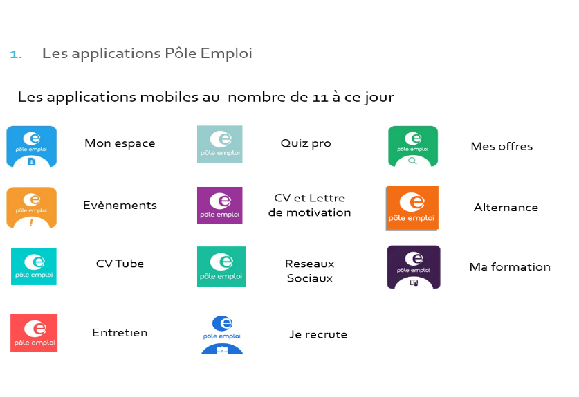 Pole emploi 2 L'ensemble des applications pĂŽle emploi